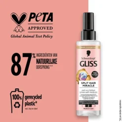 Outlet Gliss Split Hair Miracle Anti-Klitspray 200 ML