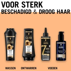Sale Gliss Ultimate Repair Night Elixir