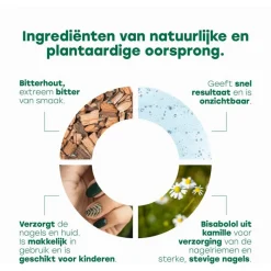 Hot Green nail guard anti-nail bite