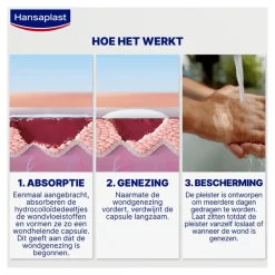 Hot Hansaplast Second Skin Hydrocolloide Pleisters 10 strips