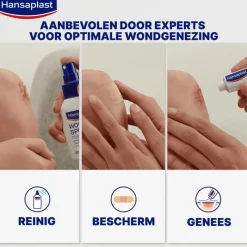 Outlet Hansaplast Wondspray 50 ML