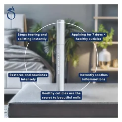 New Herôme Herome Cuticle Night Repair Wonderpen