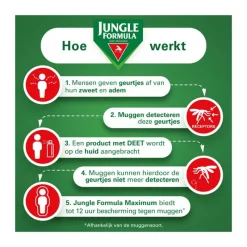 Hot Jungle Formula Anti Muggenroller Maximum 50% DEET 50 ML