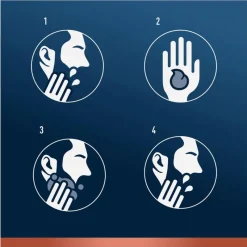 New King C Gillette King C. Gillette 3-in-1 Baard En Gezichtsreiniger 350 ML