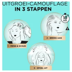 Outlet L'Oréal Paris L Oréal Paris Magic Retouch Permanent 6 Donkerblond