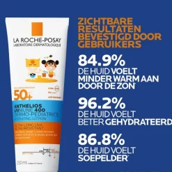 New La Roche-Posay Anthelios Kind Zonnebrandmelk SPF50+ 250 ML