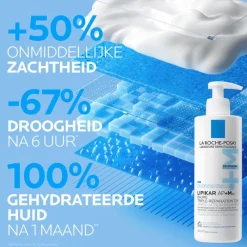 New La Roche-Posay Lipikar Baume AP+Max 400ML