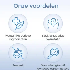 New Lactacyd Hydraterende Wasemulsie 200 ML