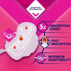 Hot Libresse Ultra Thin Maandverband Normal