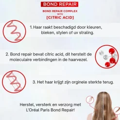 Hot L'Oréal Paris Elvive Bond Repair Pre-shampoo 200 ML