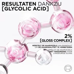 New L'Oréal Paris Elvive Glycolic Gloss Shampoo 200 ML