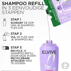 Sale L'Oréal Paris Elvive Refill Hydra Hyaluronic Shampoo Navulling 250 ML