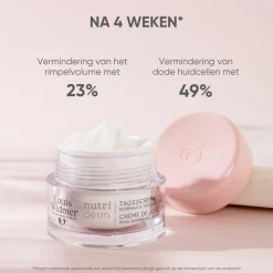 Online Louis Widmer Nutriderm Dagcrème Zonder Parfum 50 ML