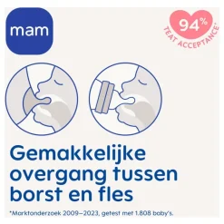 Sale MAM Feel Good Babyfles Glas 260ML