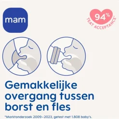 Sale MAM Flesspeen Maat 32 stuks