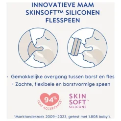 Sale MAM Flesspeen Maat 32 stuks