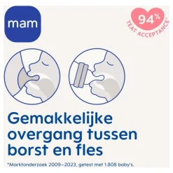 Hot MAM Flesspeen Maat 22 stuks