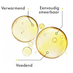 Sale Medela Borstmassage Olie 1stuk