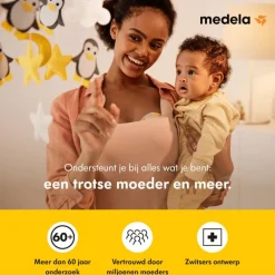 Outlet Medela In-Bra Breast Milk Collector