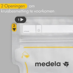 New Medela Moedermelkbewaarzakjes met schenktuit 25 stuks