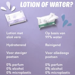 Clearance Naïf Plasticvrije Lotion Billendoekjes 24x54 stuks