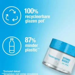 Online Neutrogena Hydro Boost Aqua Crème Dagcrème Droge huid 50 ML