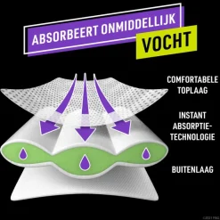 Best Ninjamas Pants Luierbroekjes Jongen Maat 7 4-7 Jaar 10 Stuks