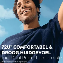 Discount NIVEA MEN Dry Impact Deodorant Roller 50 ML