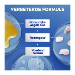 Discount NIVEA Rozenbloem Hydraterende Body Lotion 400 ML