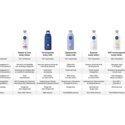 Best NIVEA Verzorgende Body Milk 75 ML