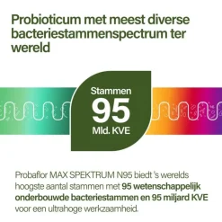 Sale Nupure Probaflor Max Spektrum 30