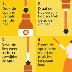 Best Nurofen Voor Kinderen Suikervrije Suspensie Sinaasappelsmaak