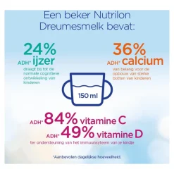 New Nutrilon Dreumesmelk Peuter 1+ Jaar 600 gram