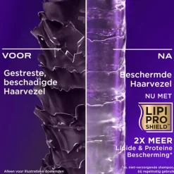 OGX Biotin & Collagen Conditioner