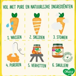 Sale Olvarit Pompoen Kip Aardappel Babyhapje 6+ maanden 200 GR