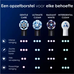 Hot Oral-B iO Gentle Care Opzetborstels Zwart 2 Stuks 26