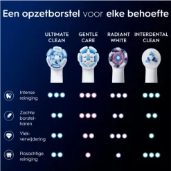 Best Oral-B iO Ultimate Clean Opzetborstels Wit 2 Stuks 24
