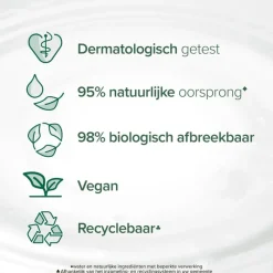 Online Palmolive Douche Naturals Jasmijn 250 ML