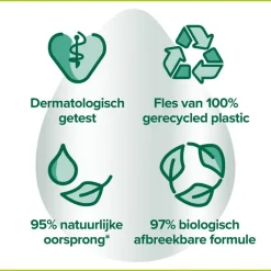 Palmolive Hygiëne Plus Family Antibacteriële Vloeibare Handzeep 300 ML