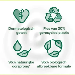 Discount Palmolive Naturals Handzeep Melk- en Amandel Navul 500ml