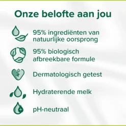 Discount Palmolive Orchidee Douchegel 250 ML