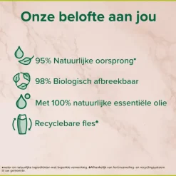 Sale Palmolive Wellness Massage Douchegel 250 ML