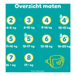 Online Pampers Baby Dry XXL Pack Luiers Maat 4 9-14 KG 120 Stuks