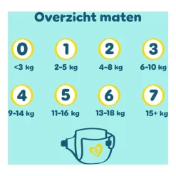 Best Pampers Premium Protection XXL Pack Luiers Maat 5 11-16 KG 92 Stuks