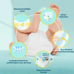 Online Pampers Premium Protection XXL Pack Luiers Maat 2 4-8 KG 148 Stuks