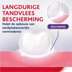 Sale Parodontax Strengthen & Protect Fresh Mint Tandpasta 75ML