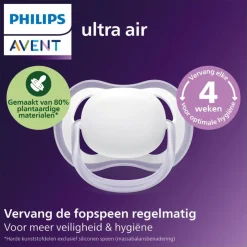 Outlet Philips Avent Fopspeen Ultra Air Night 0-6M Double Pack, mixed - SCF376/26