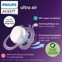 Outlet Philips Avent Fopspeen Ultra Air Night 0-6M Double Pack, mixed - SCF376/26