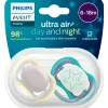 Best Philips Avent Ultra Air Day and Night – Fopspeenset – 2 stuks – 6-18 mnd - SCF087/18