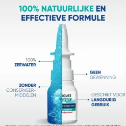 Clearance Physiomer Neusspray 100% Natuurlijk 20 ML